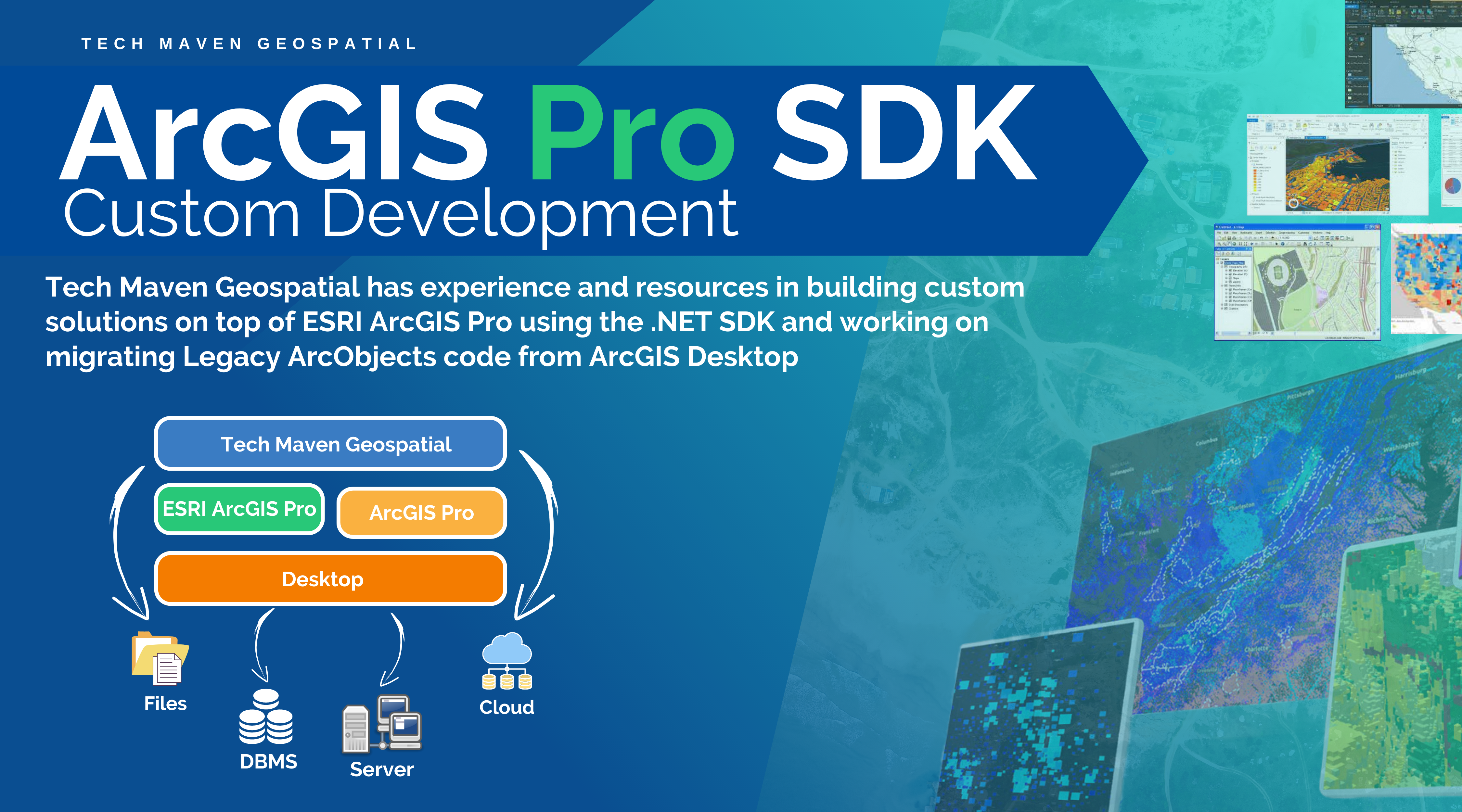 ArcGIS Pro SDK Custom Development