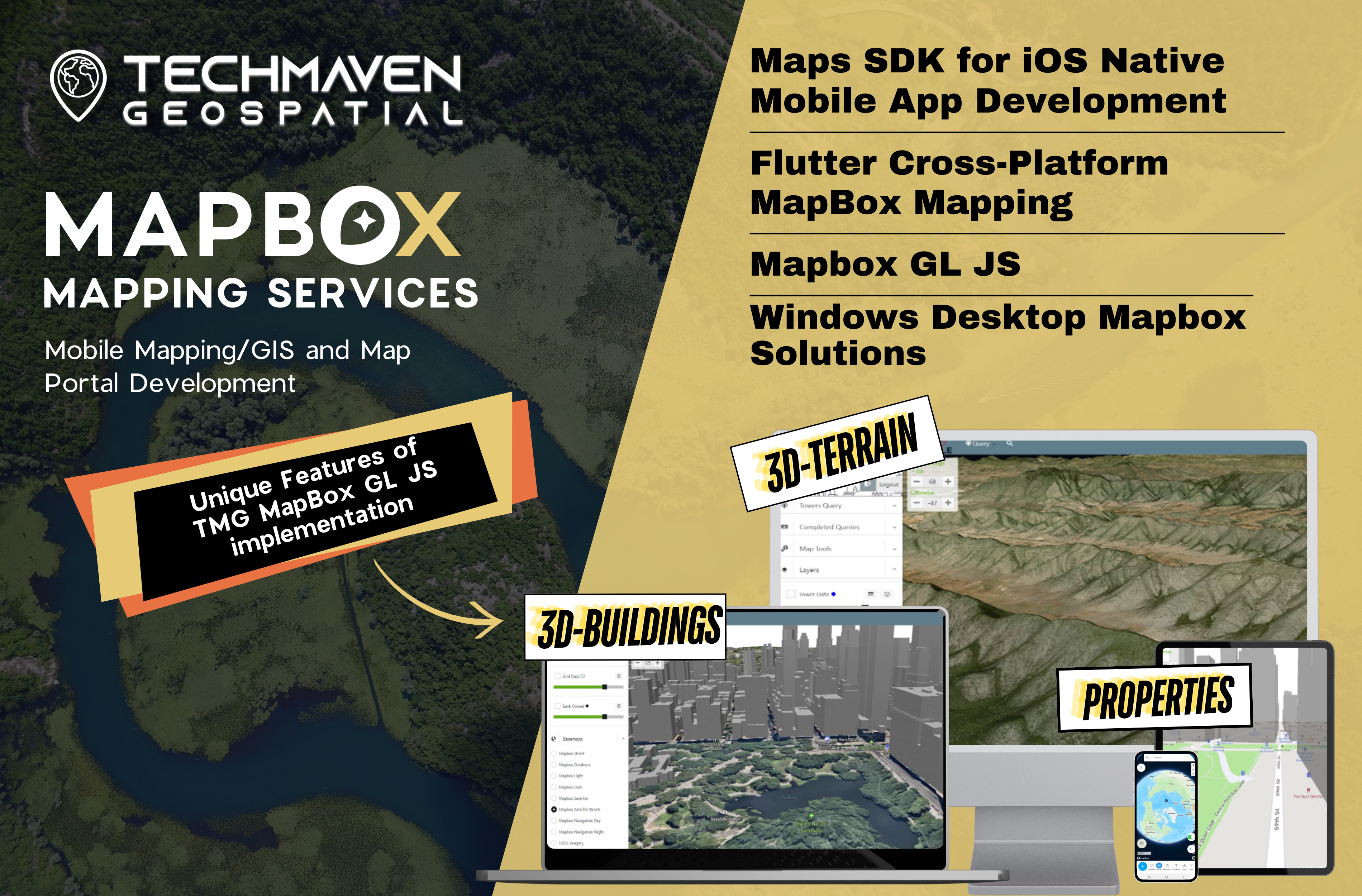 MapBox Mapping Services